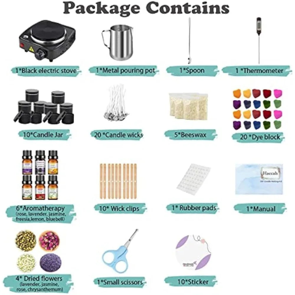 Complete Candle Making Kit